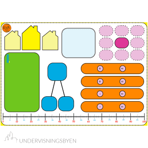 Arbeidbrettet for tosifrede tall. Super til stasjonsundervisning.