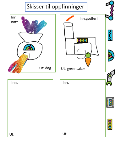 Godteriprosjekt-tverrfaglig BM-NN