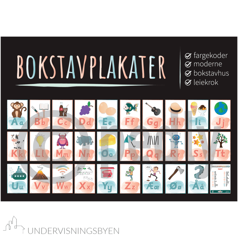 Bokstavplakater: vokaler og konsonanter | Undervisningsbyen.no