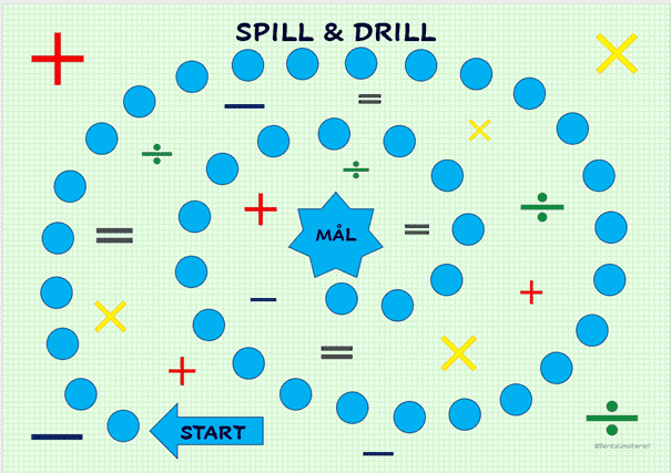 Spill og drill – de fire regneartene