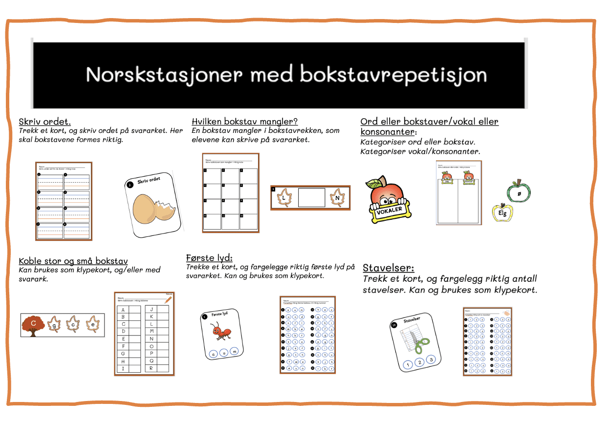 Norskstasjoner med bokstavrepetisjon