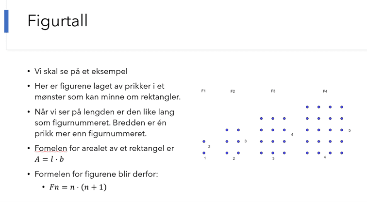 Presentasjon tallrekker, figurtall og formler