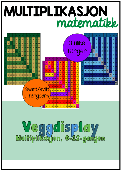 Multiplikasjonstabell – veggdekor