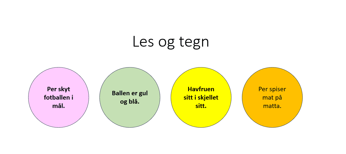 Les og tegn(kopplesing