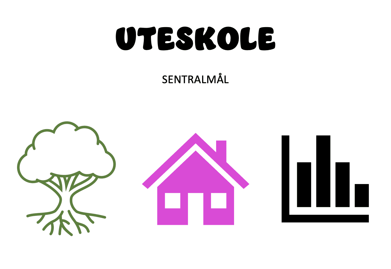 Uteskole SENTRALMÅL