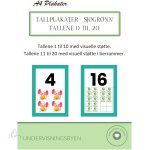 Tallplakater – tallene 0 til 20 – sjøgrønt design