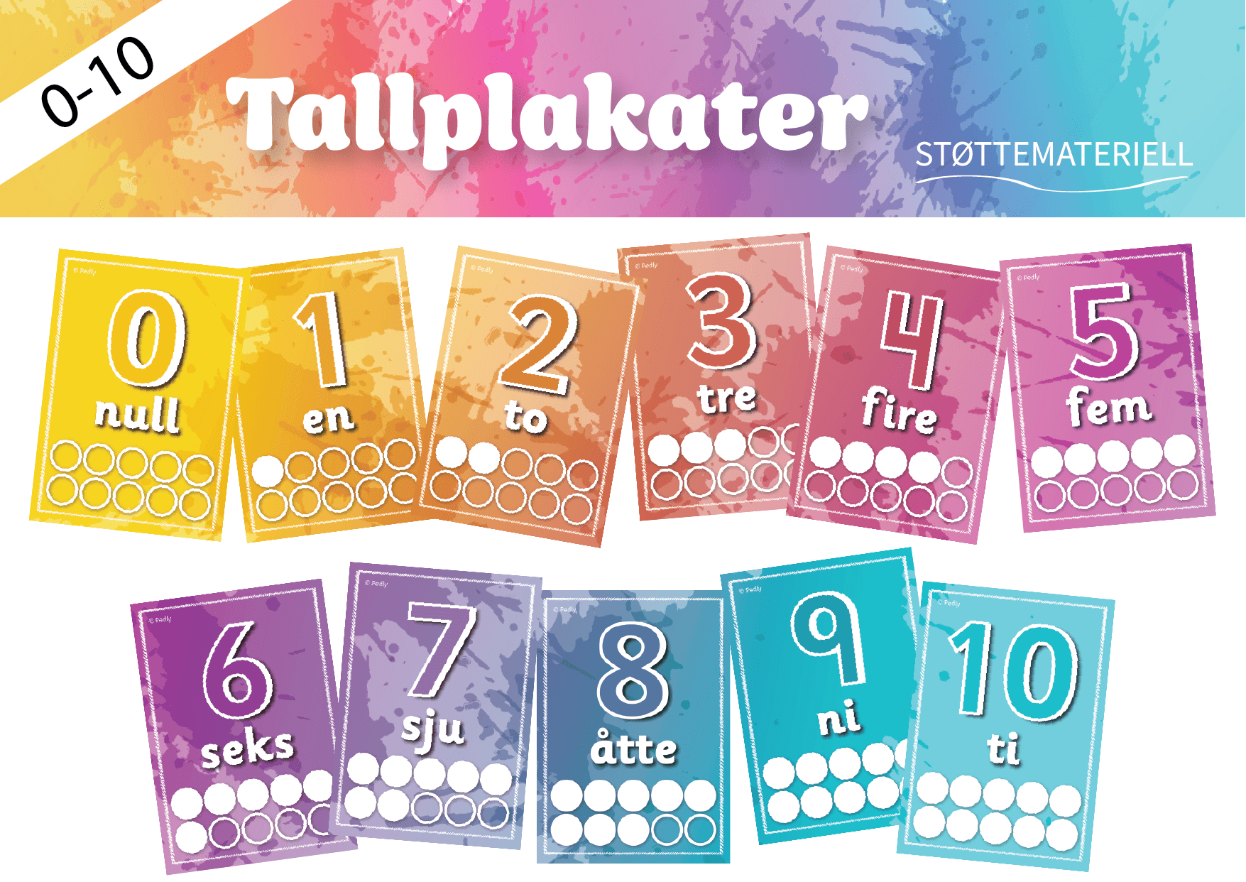 Tallplakater 0-10