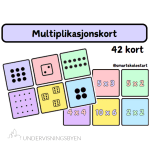 Multiplikasjonskort