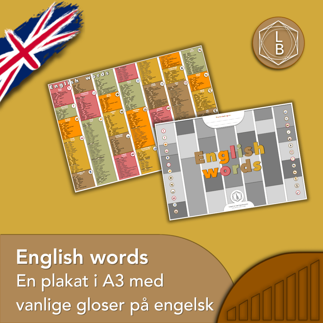 English words – Plakat i A3 med hyppig brukte gloser på engelsk