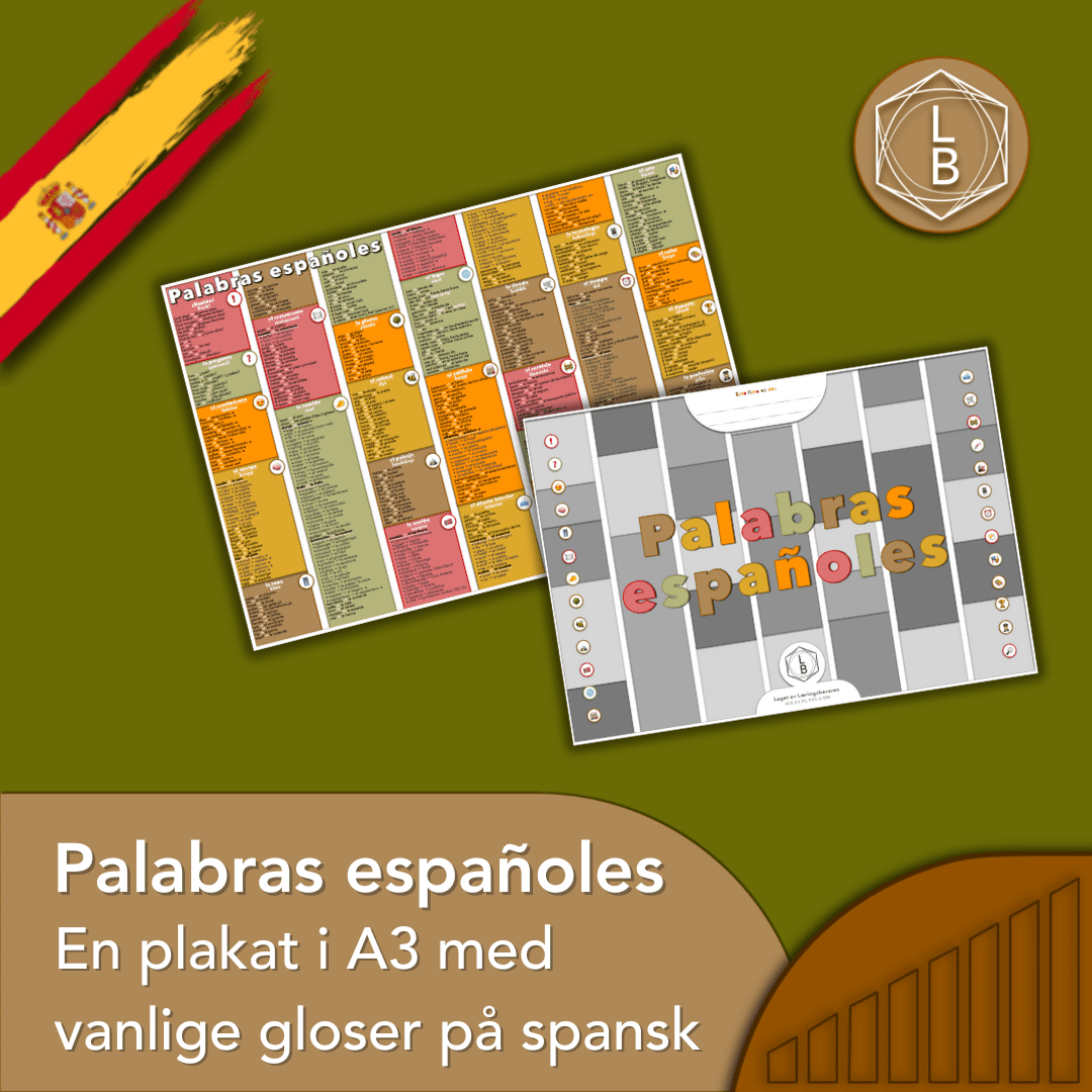 Palabras españoles – Plakat i A3 med hyppig brukte gloser på spansk