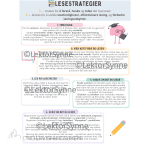 Lesestrategier – plakat