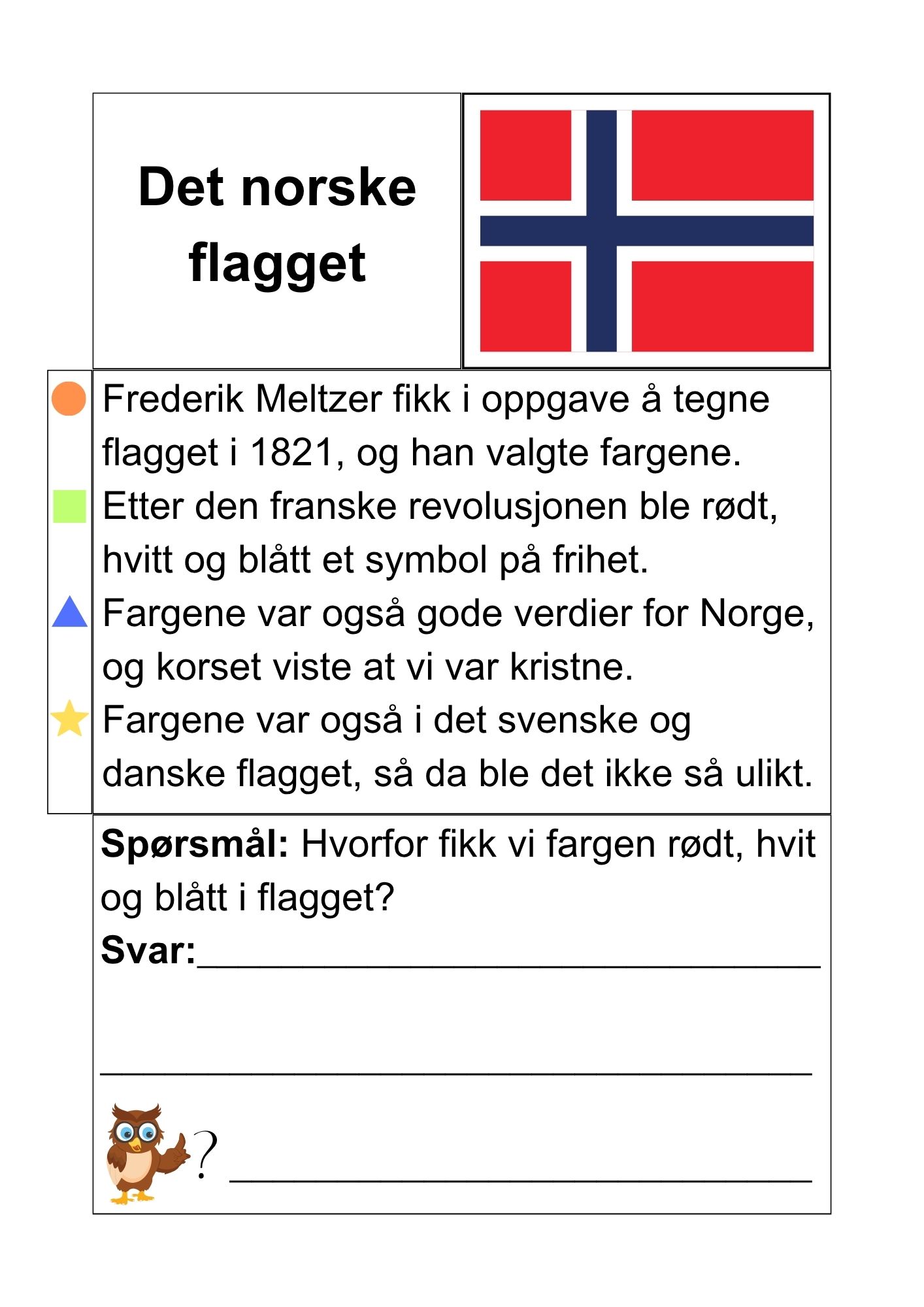 Les og svar - små tekstoppgaver 6 - 17.mai fra grunnloven til russetog - Bilde 7