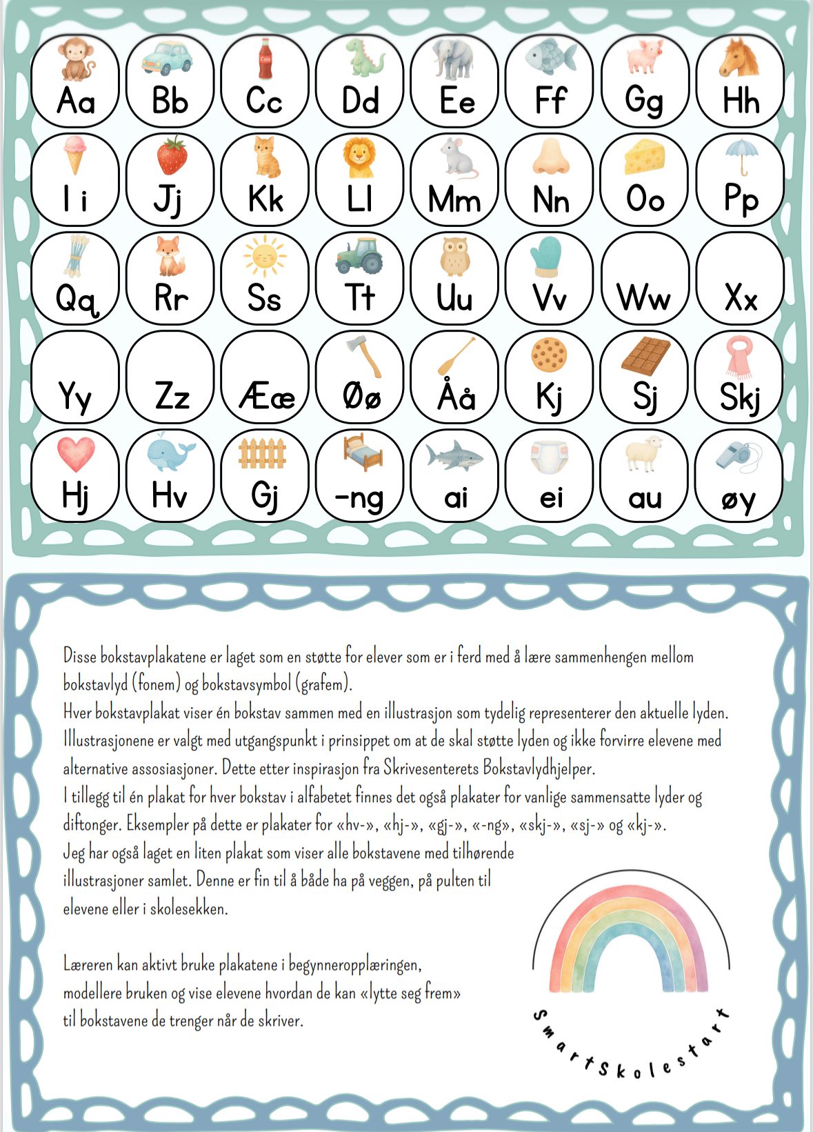 Bokstavplakater - Bilde 2