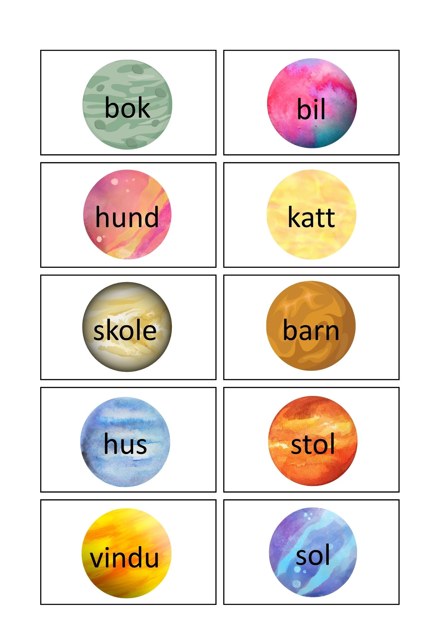 Ordklasser - substantiv, verb, adjektiv, pronomen og preposisjoner - Bilde 3
