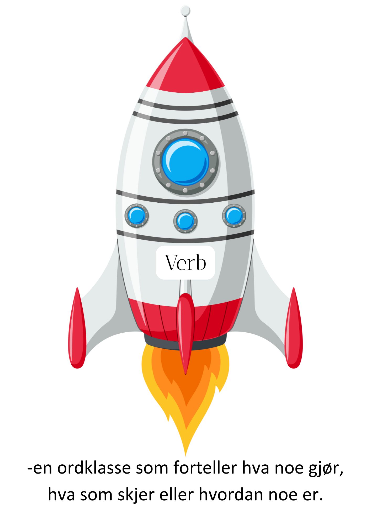 Ordklasser - substantiv, verb, adjektiv, pronomen og preposisjoner - Bilde 4