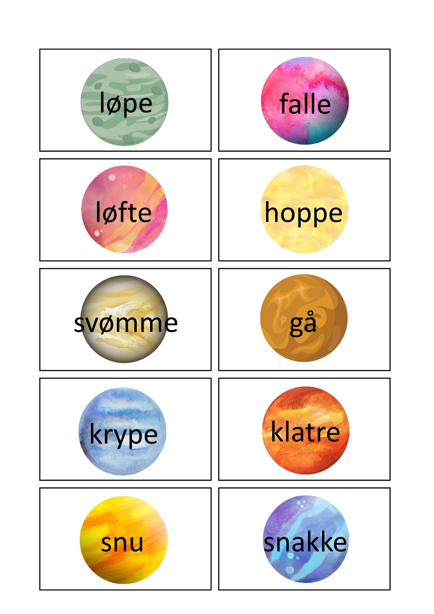 Ordklasser - substantiv, verb, adjektiv, pronomen og preposisjoner - Bilde 5