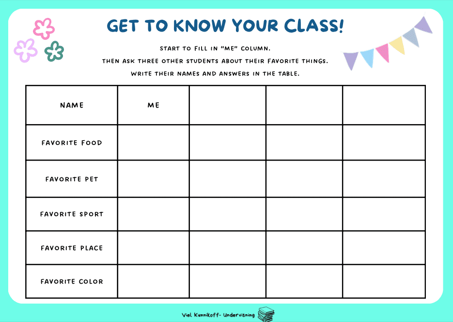 Get to know your class