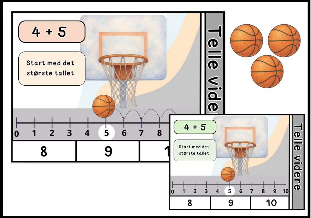 Regnestrategi: Telle videre - Bilde 2