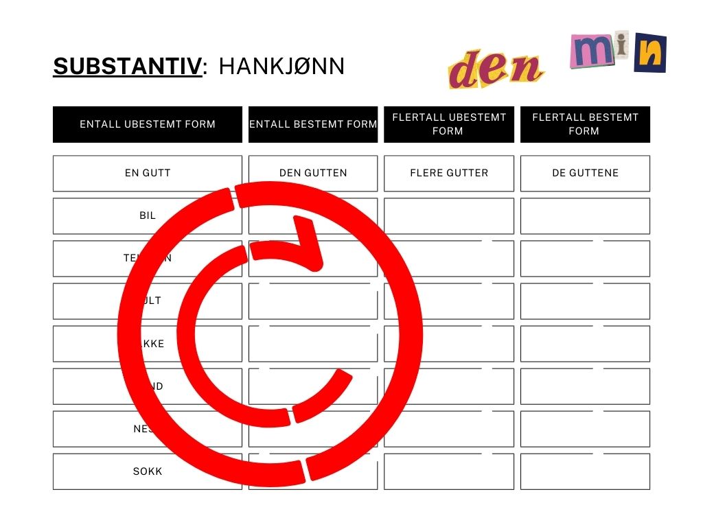 Substantiv- Hankjønn regelrett bøying arbeidsark