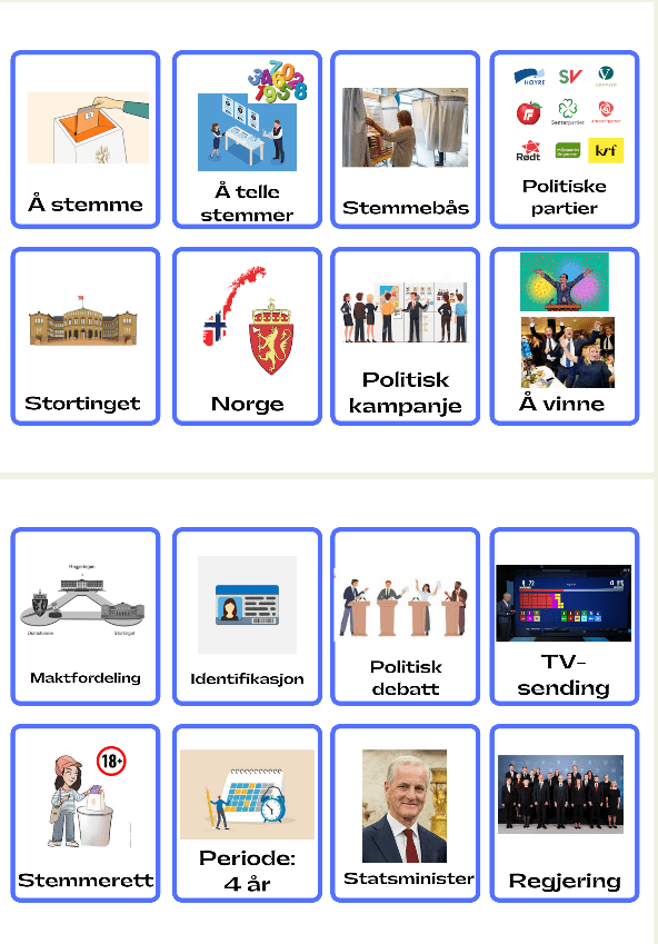 Begrepskort til valg i Norge