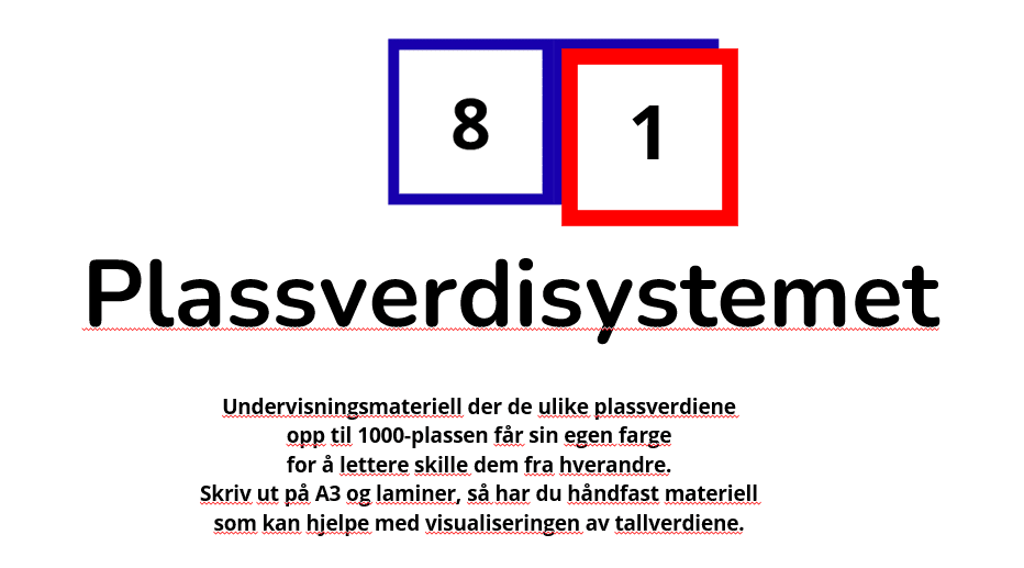 Visuelle fremstillinger av plassverdisystemet. Fargekodet.