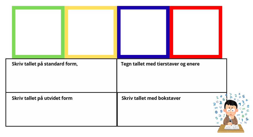 Plassverdisystemet - Bilde 2