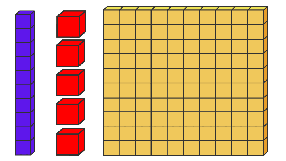 Plassverdisystemet - Bilde 3