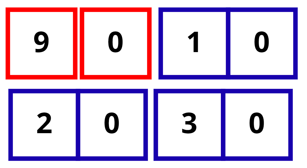 Plassverdisystemet - Bilde 4