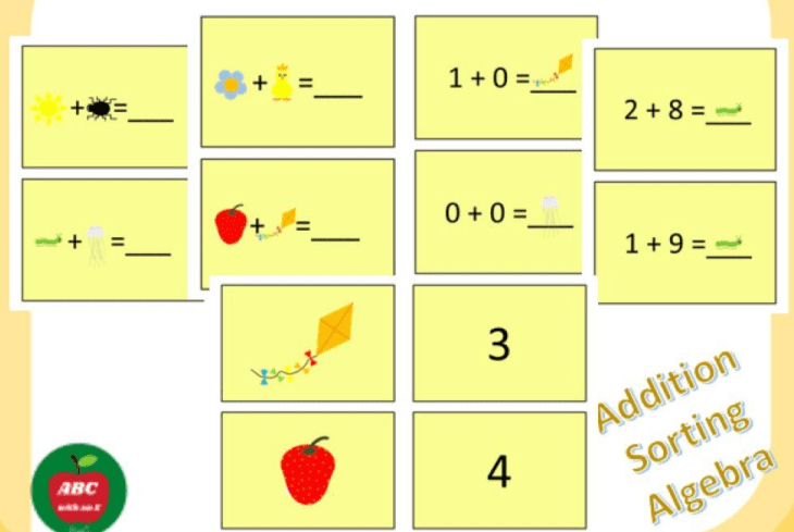 Enkel kode, tall og figurer