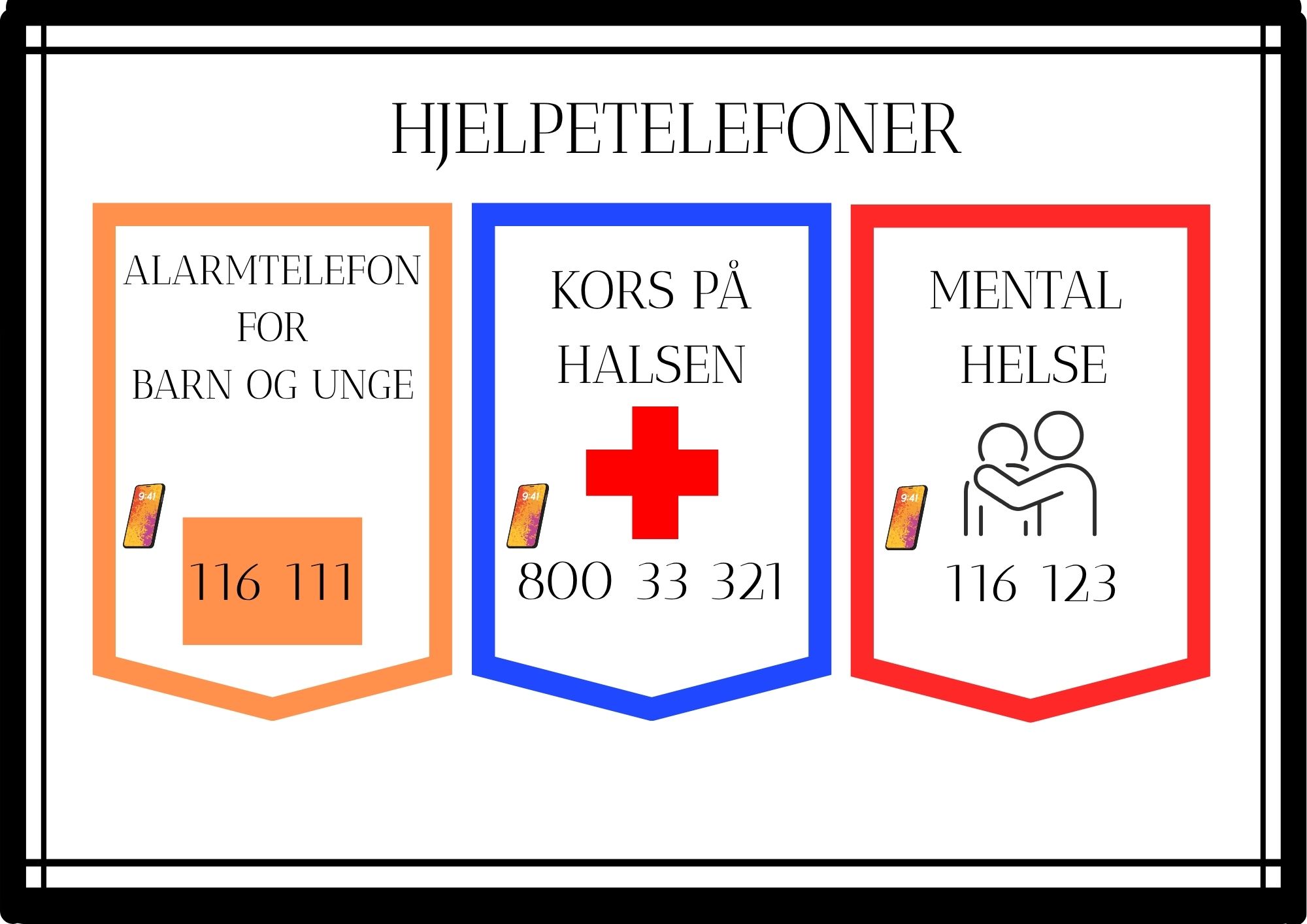 Plakater med nødnummer og hjelpetelefoner - Bilde 4