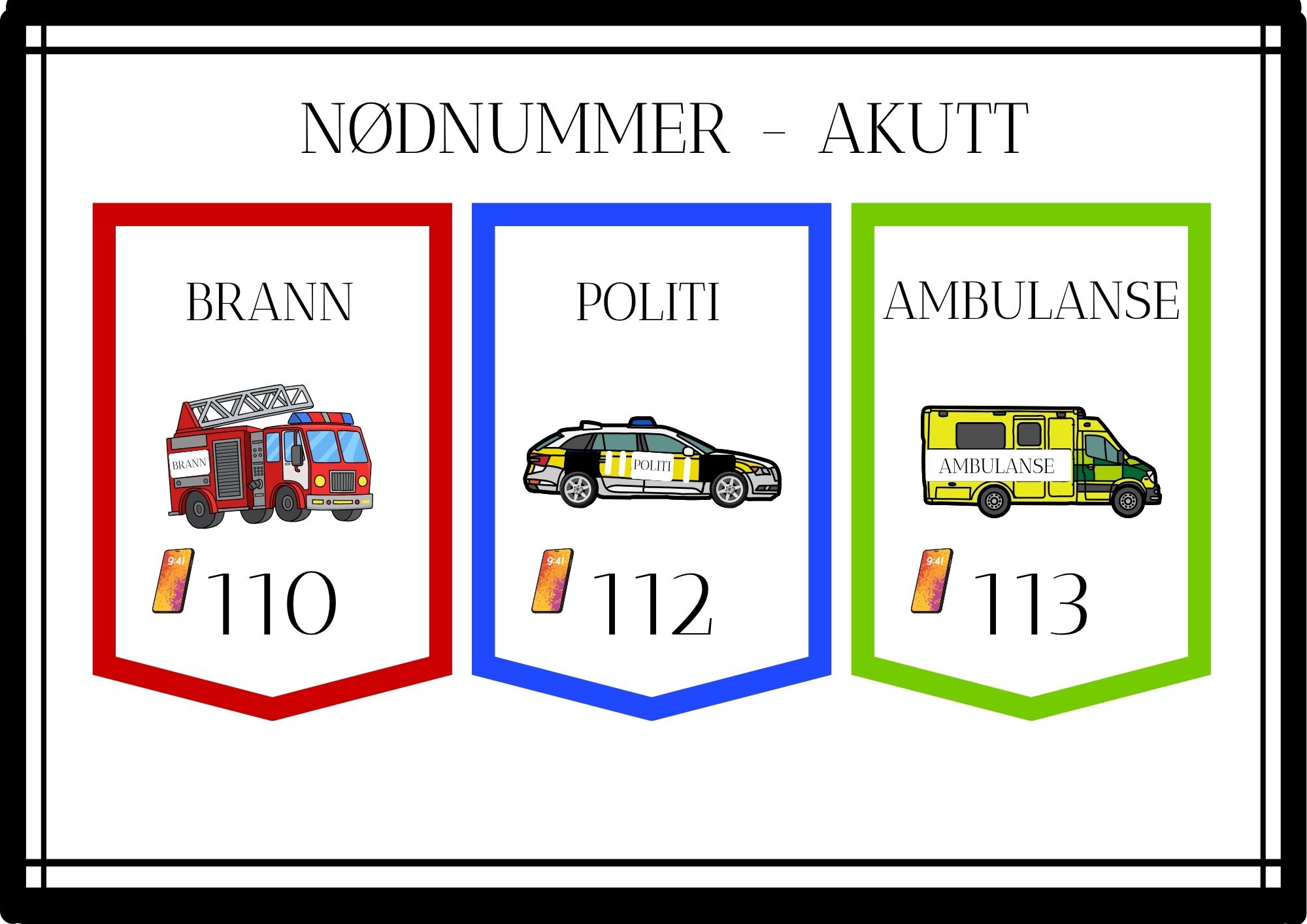 Plakater med nødnummer og hjelpetelefoner - Bilde 2