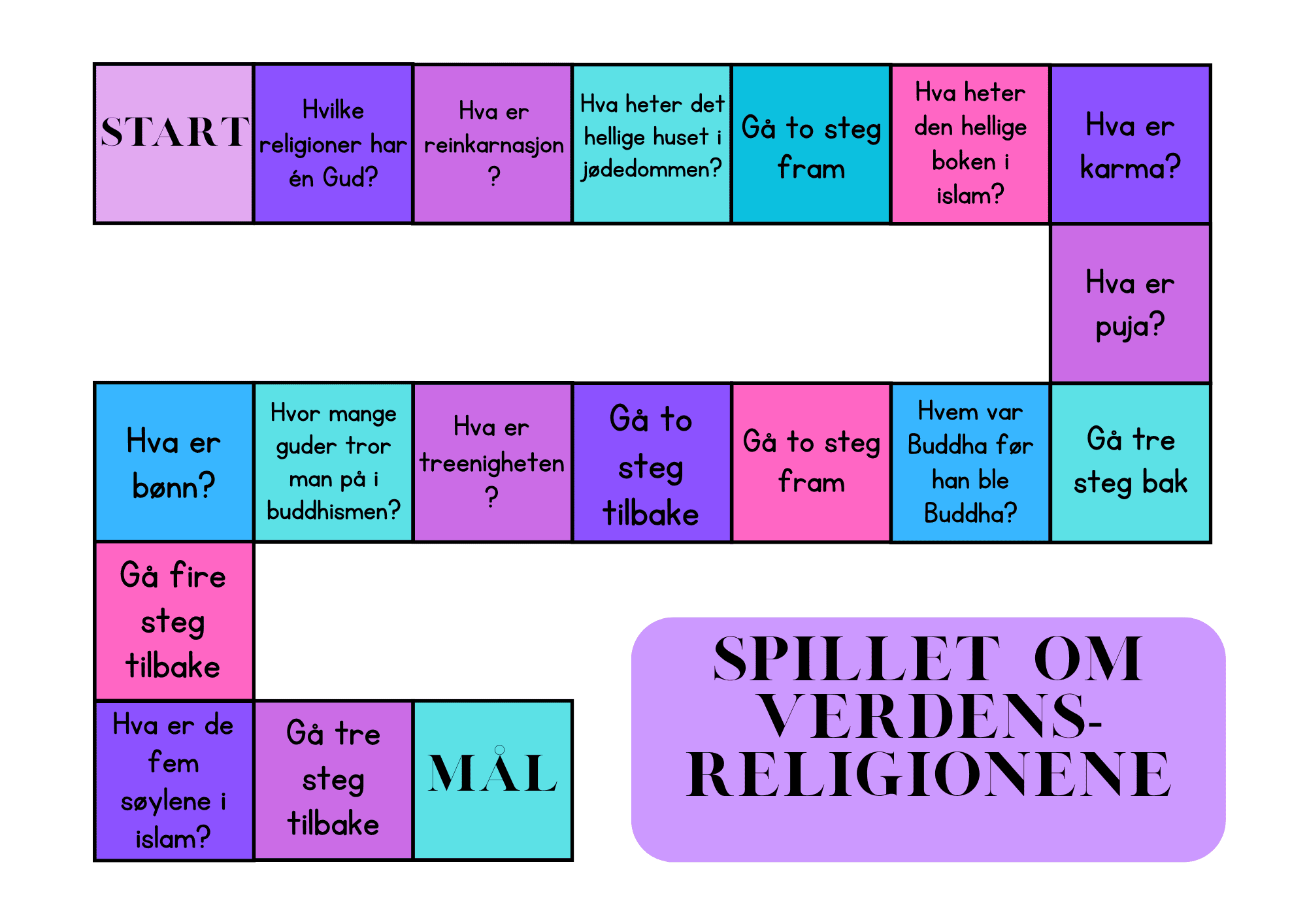 Læringsspill om verdensreligionene