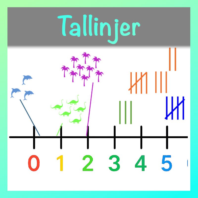 123 Tallinjer – Hefte