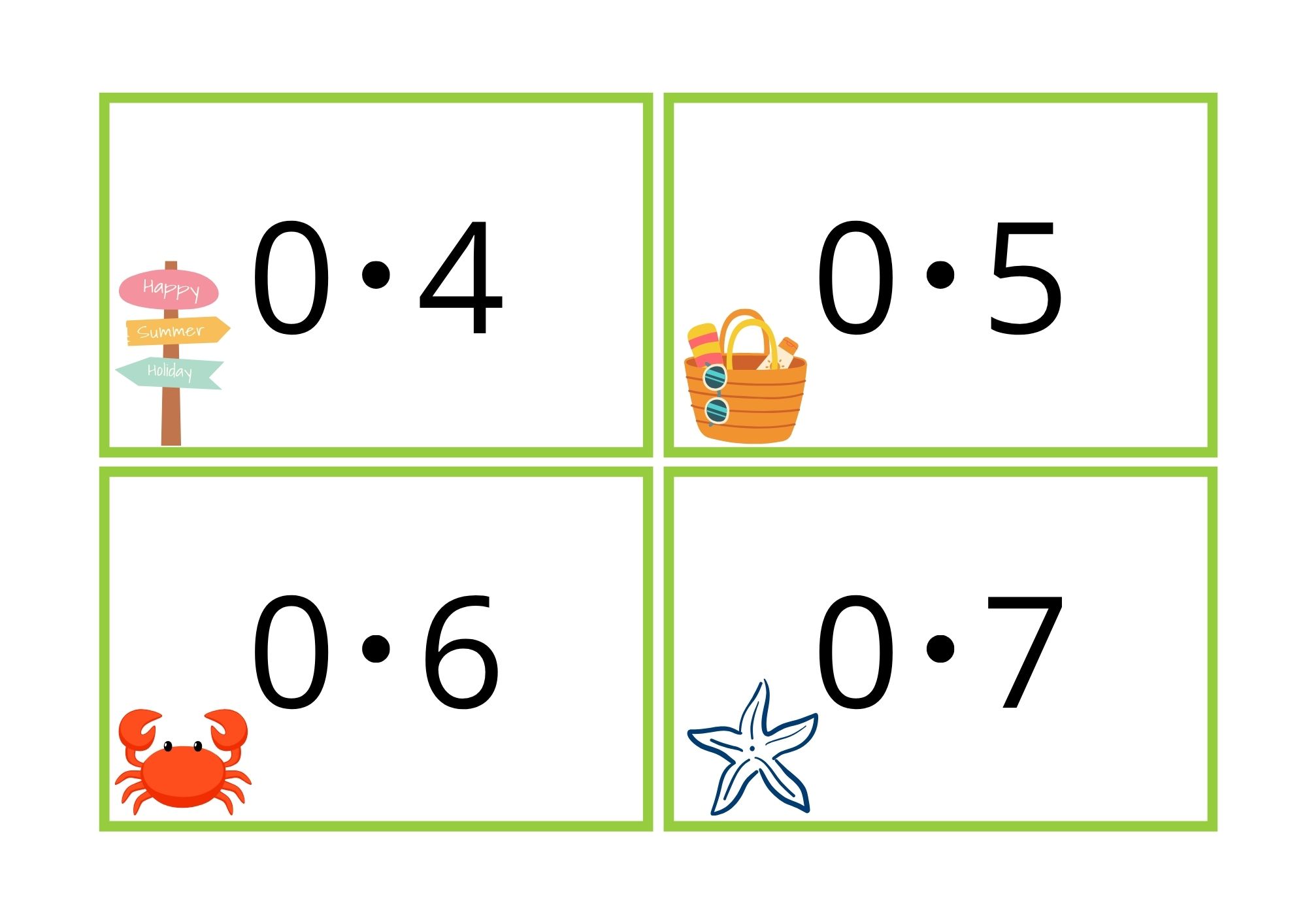 Multiplikasjonskort for 0- til 11-gangen med strandtema - Bilde 2