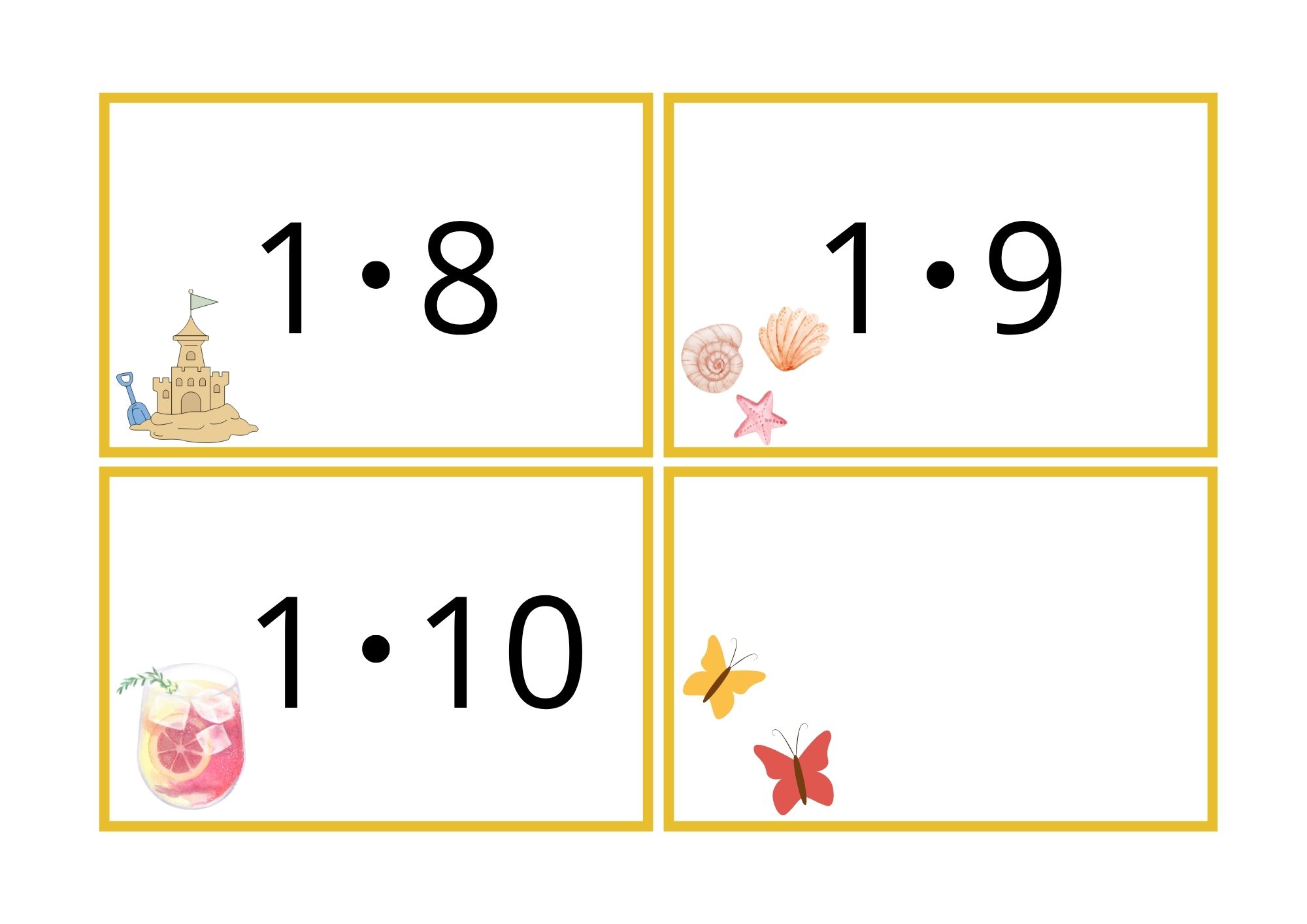 Multiplikasjonskort for 0- til 11-gangen med strandtema - Bilde 3