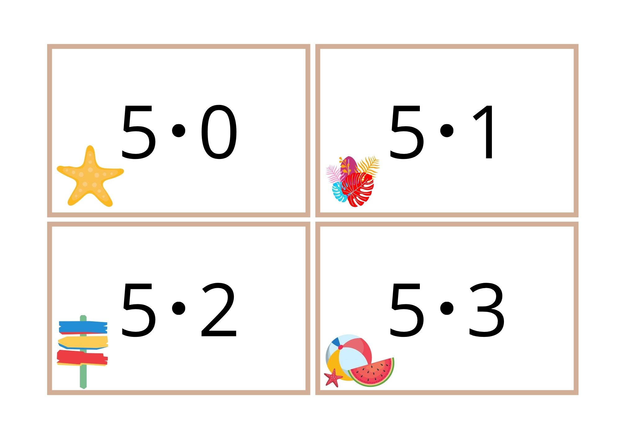 Multiplikasjonskort for 0- til 11-gangen med strandtema - Bilde 7