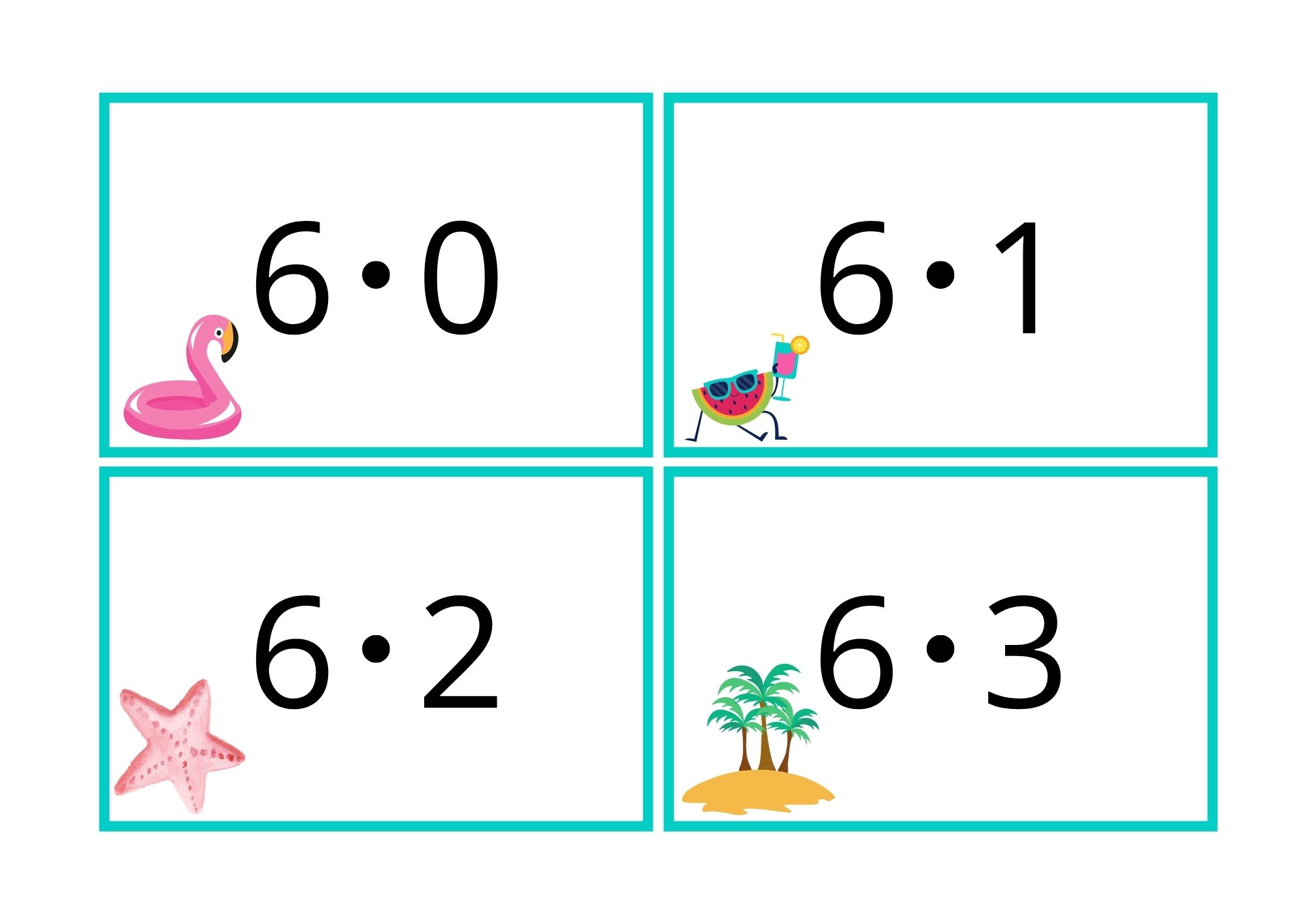 Multiplikasjonskort for 0- til 11-gangen med strandtema - Bilde 8