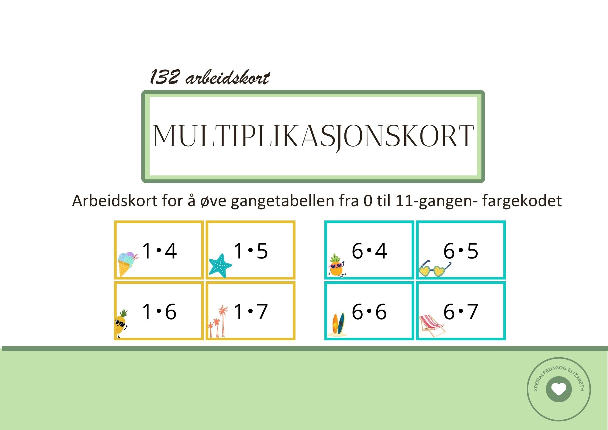 Multiplikasjonskort for 0- til 11-gangen med strandtema