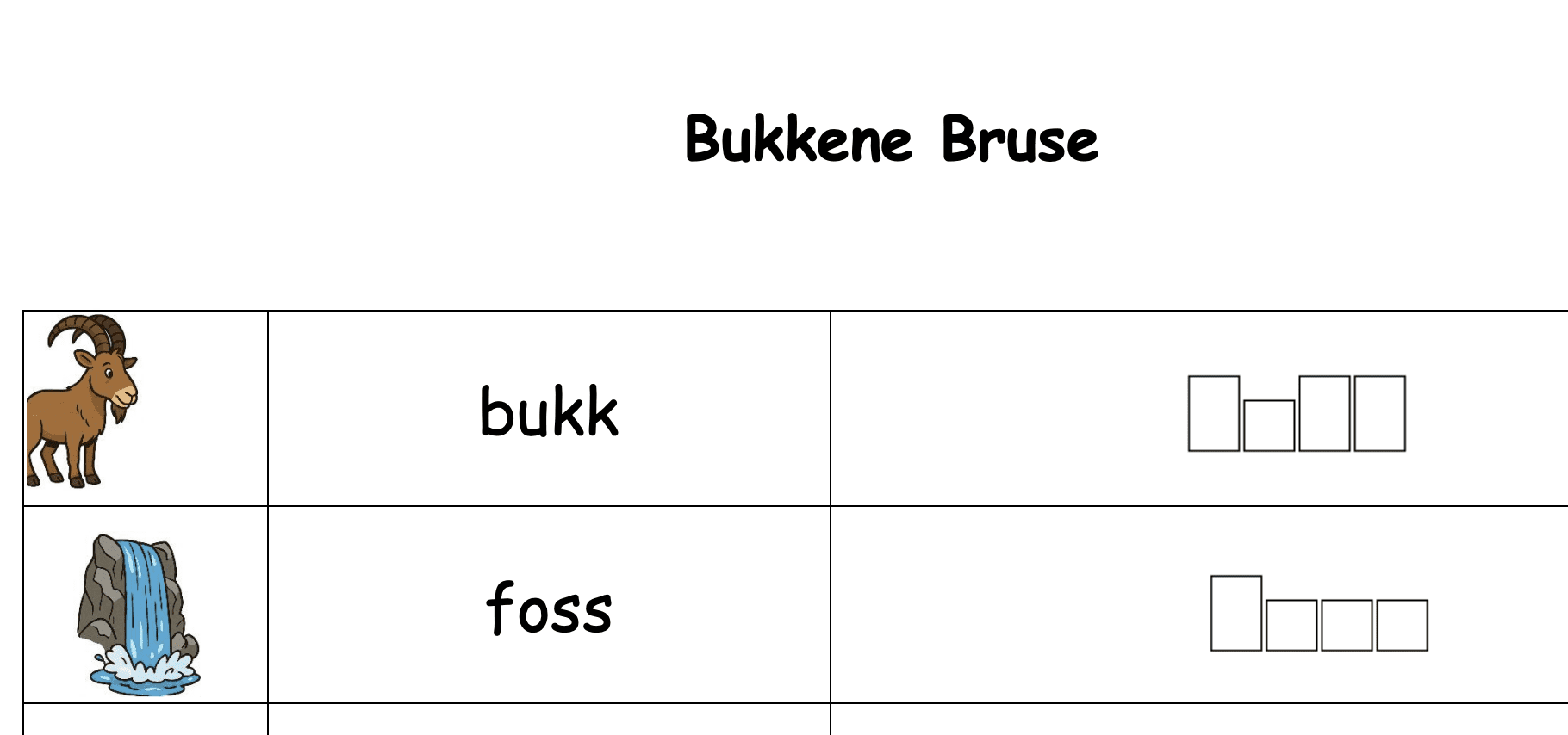 ABC Eventyr – Bukkene Bruse - Bilde 4