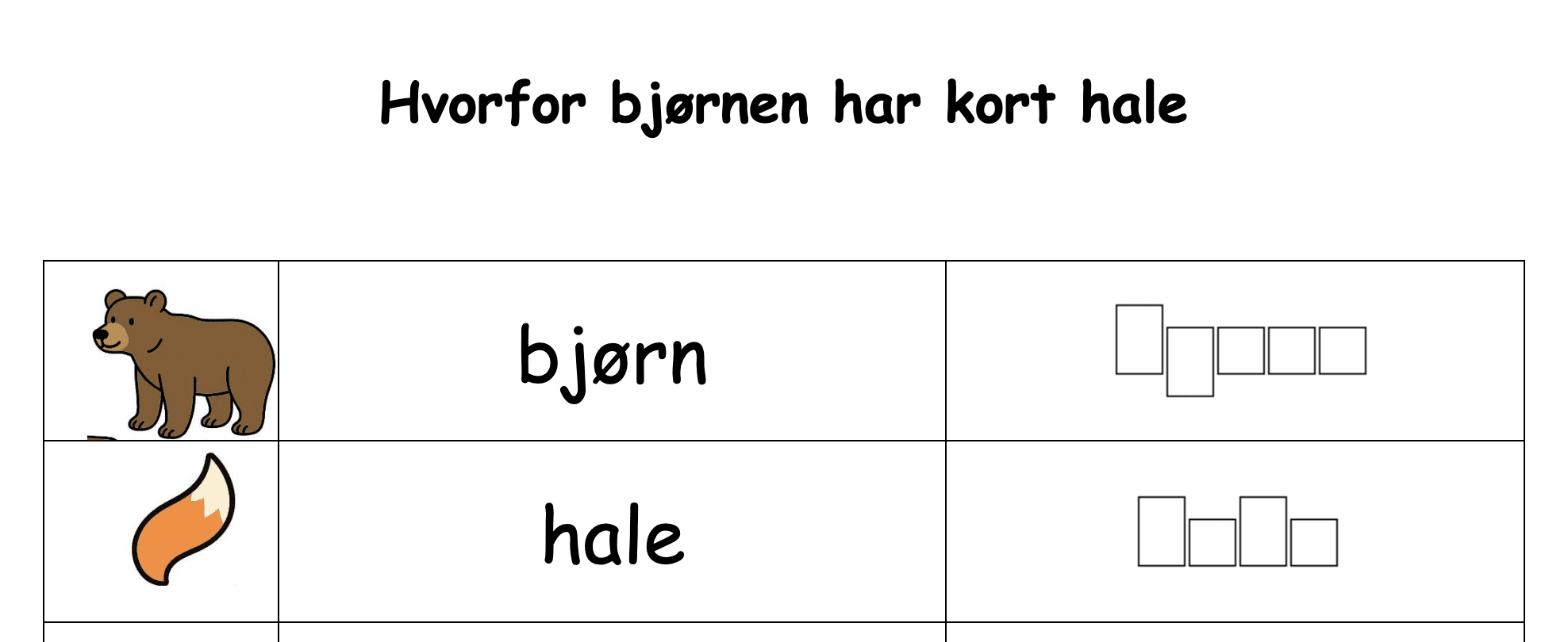 ABC Eventyr – Hvorfor bjørnen har kort hale - Bilde 4