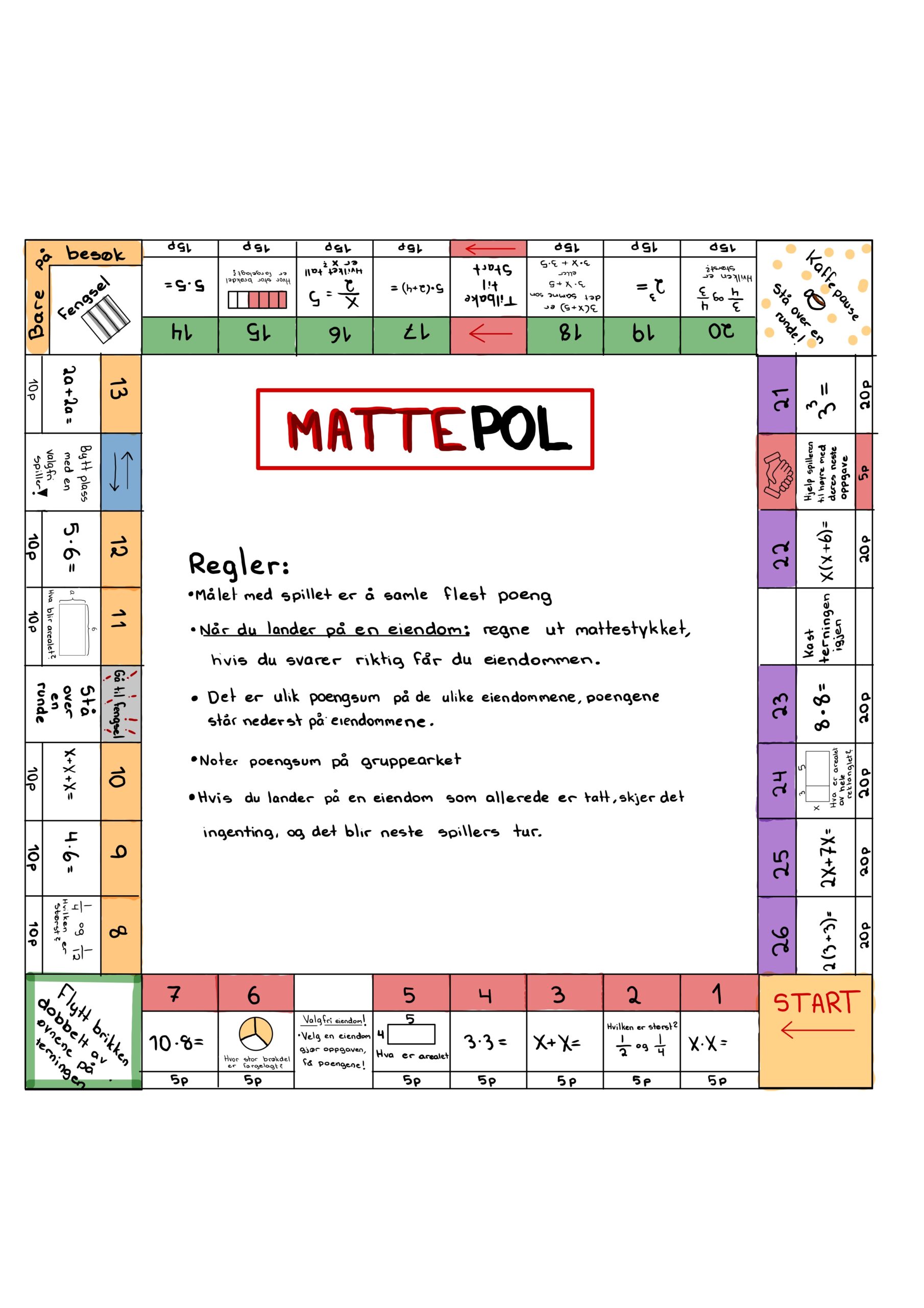 Monopolbrett-Mal A5 - Bilde 2