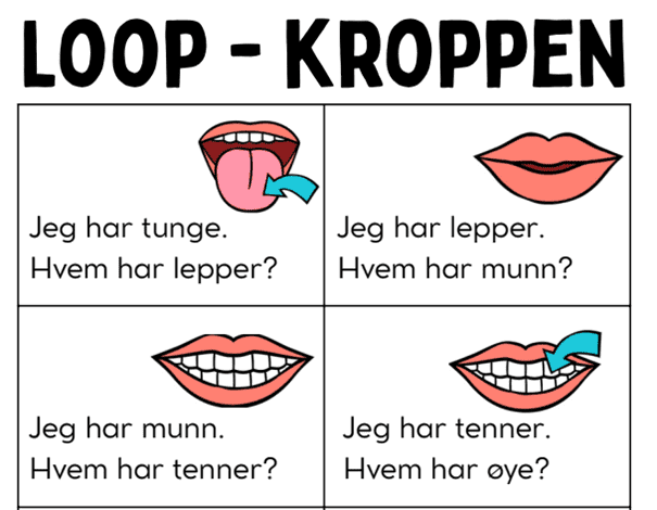 Loop - kroppen