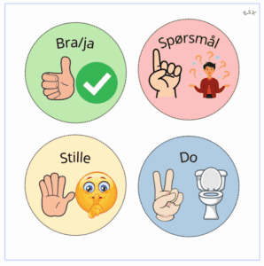 Visuell støtte: håndsignal i klasserommet (ASK)