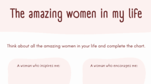 The most amazing women in my life