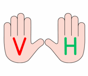 Venstre høyre plakat