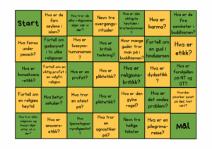 Læringsspill i KRLE: Repetisjon fra ungdomsskolen