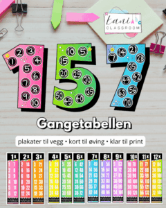 Gangeplakater