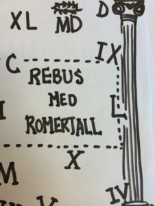 Romertall - poster og svarark