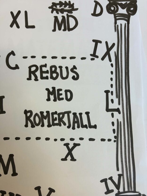Romertall - poster og svarark