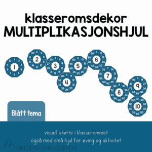 Klasseromsdekor MULTIPLIKASJONSHJUL blå